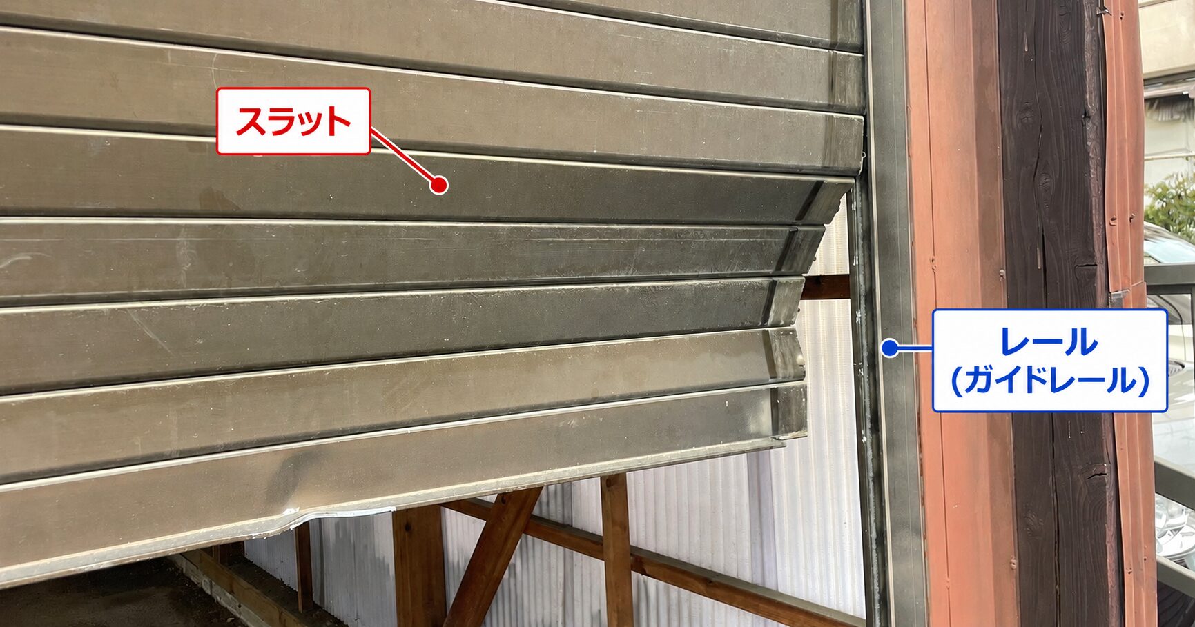 レール(ガイドレール)の位置